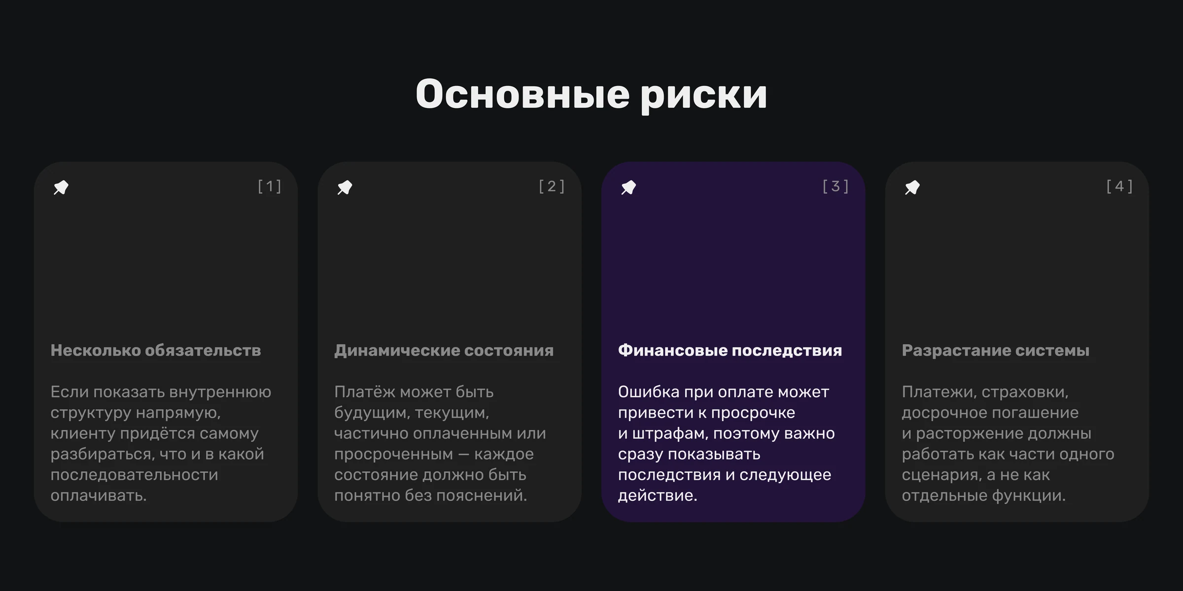 Карта основных рисков платежного сценария Appruvo
