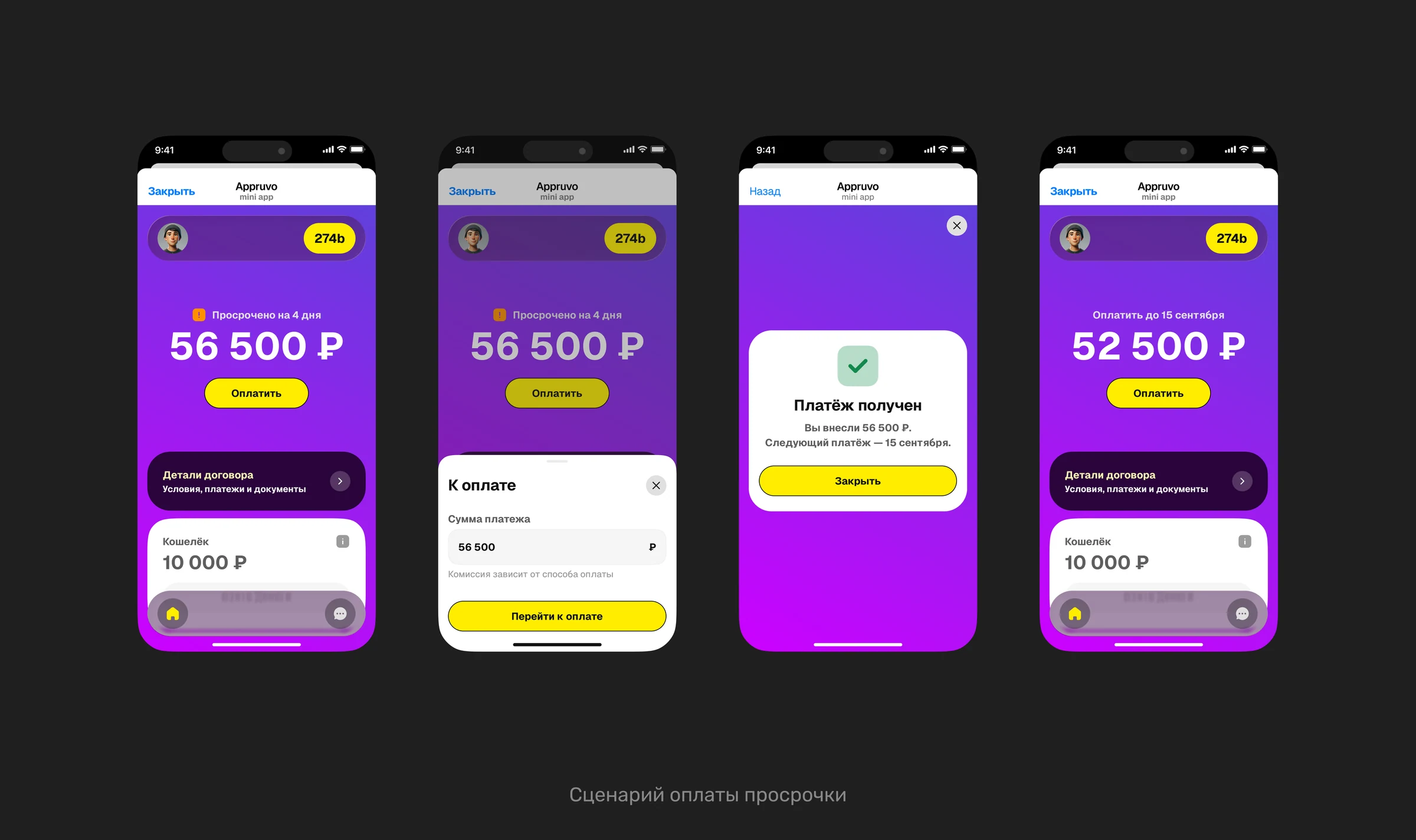 Сценарий оплаты просроченного платежа в Appruvo