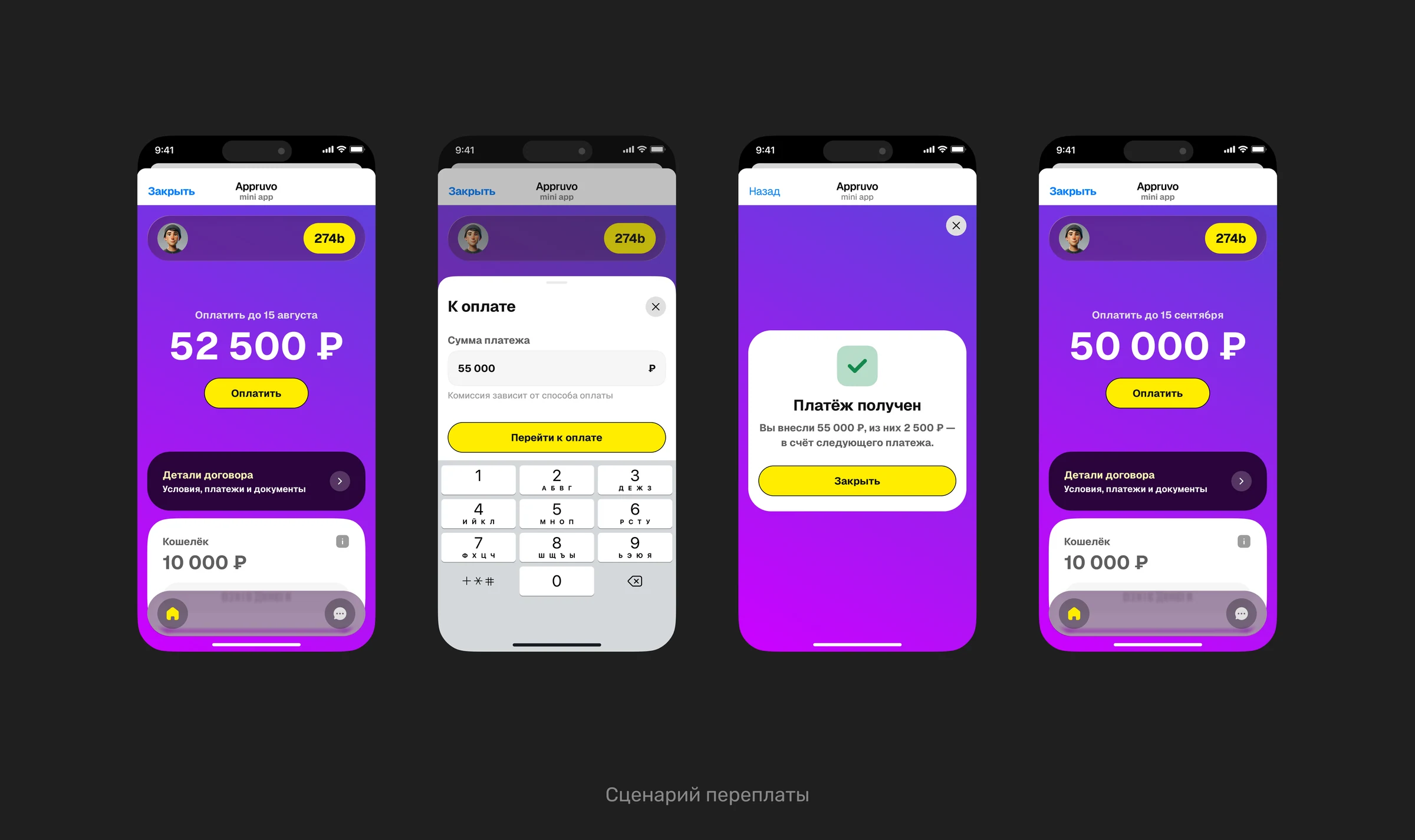 Сценарии частичной оплаты, переплаты и успешного платежа в Appruvo