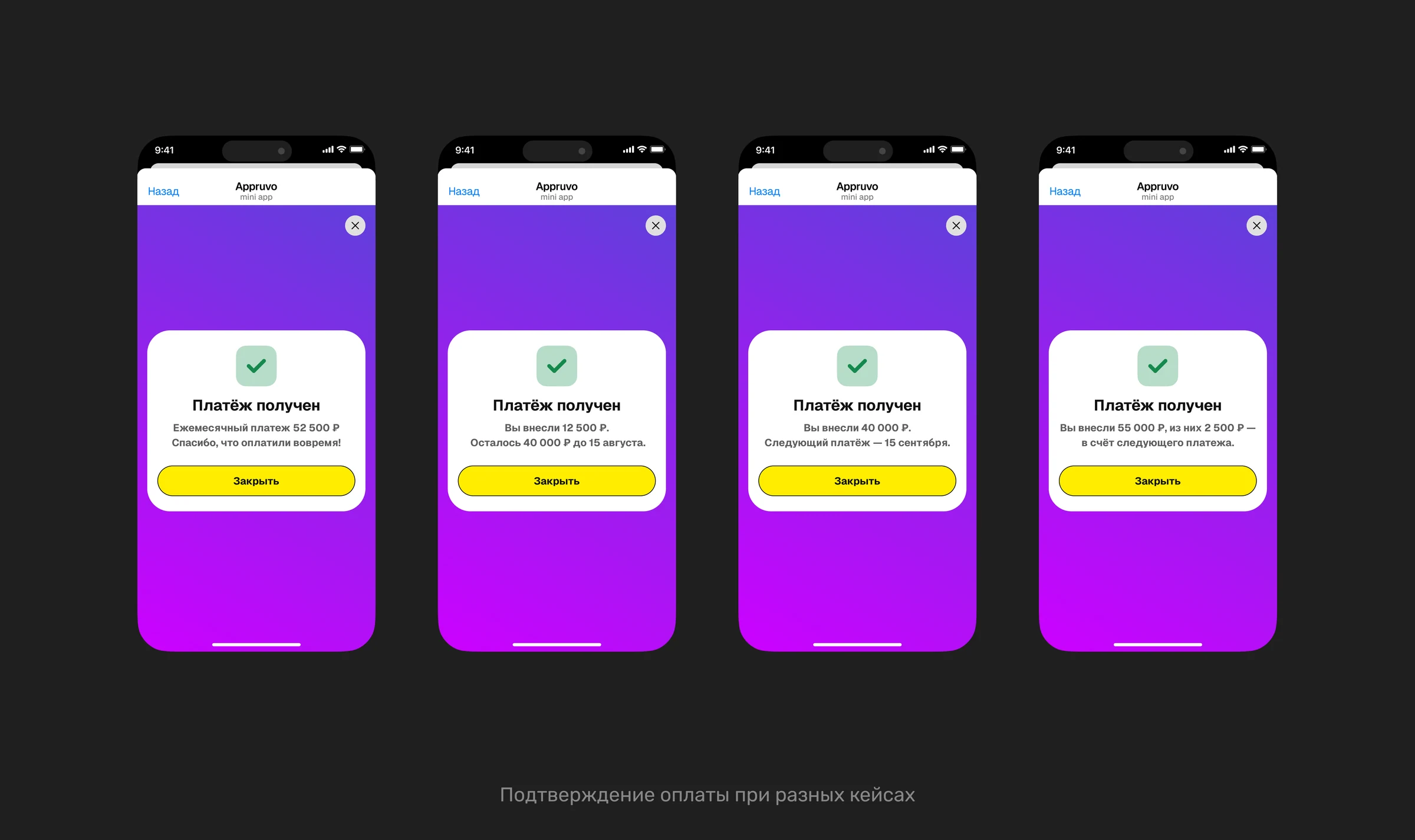 Подтверждение оплаты для полной и частичной оплаты, переплаты и следующего платежа