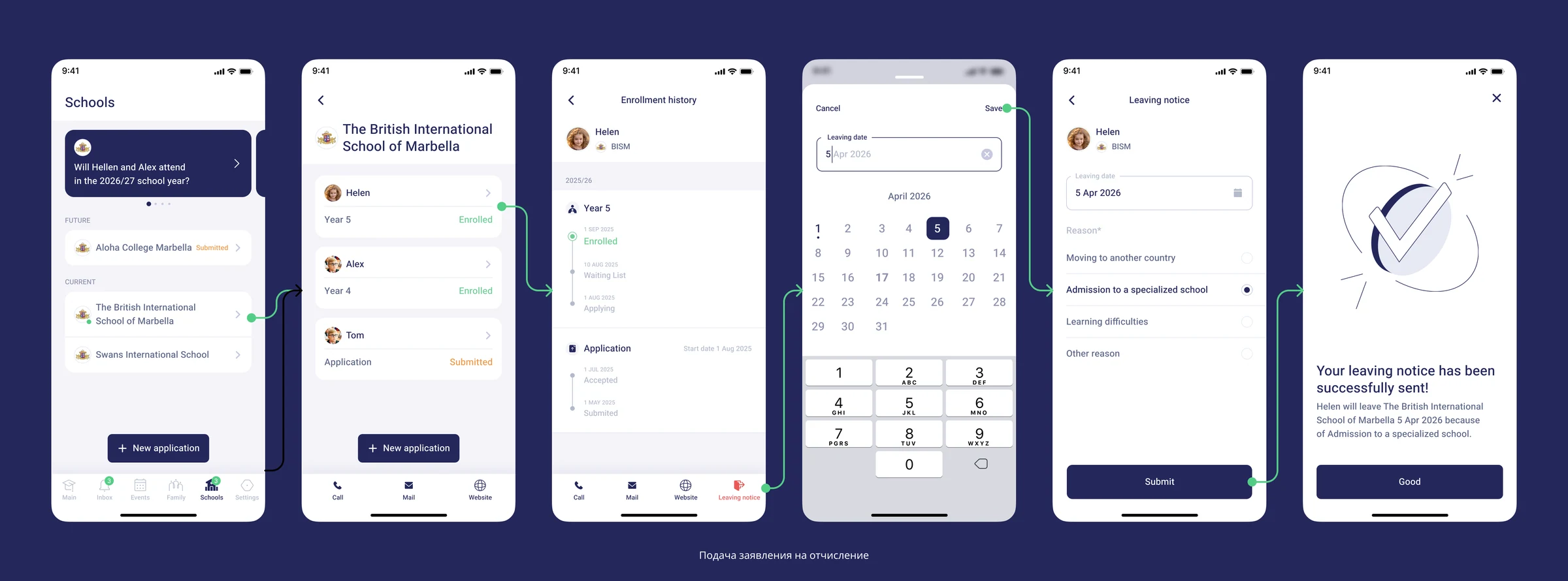 User Flow родителя в приложении Schooly